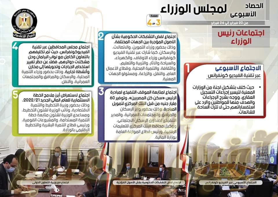 بالإنفو جراف... الحصاد الأسبوعي لمجلس الوزراء خلال الفترة من 20 فبراير إلى 26 فبراير