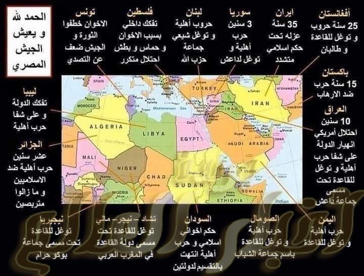 لحكام والشعوب العربية وإحياء القومية العربية